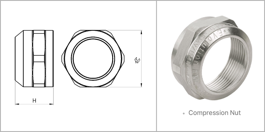 AGRO EVolution EMC Compression Nut M20 M25 M32